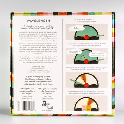 CMYK Wavelength: The Party Game Show in a Box
