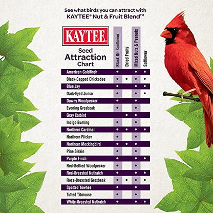 Kaytee Wild Bird Food Nut & Fruit Seed Blend For Cardinals, Chickadees, Nuthatches, Woodpeckers and Other Colorful Songbirds, 5 Pounds