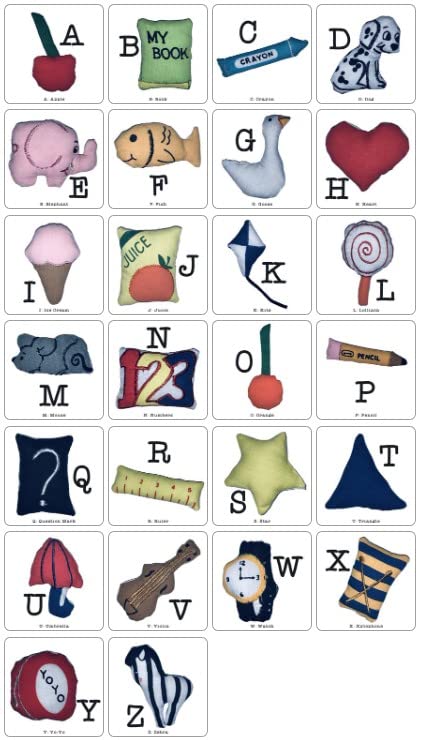 Pockets of Learning ABC Felt Wall Hanging Chart- Blue | Early Education Alphabet Fabric Wall Décor for Children's Rooms | Engaging Educational Learning Art for Kids with Fabric Objects