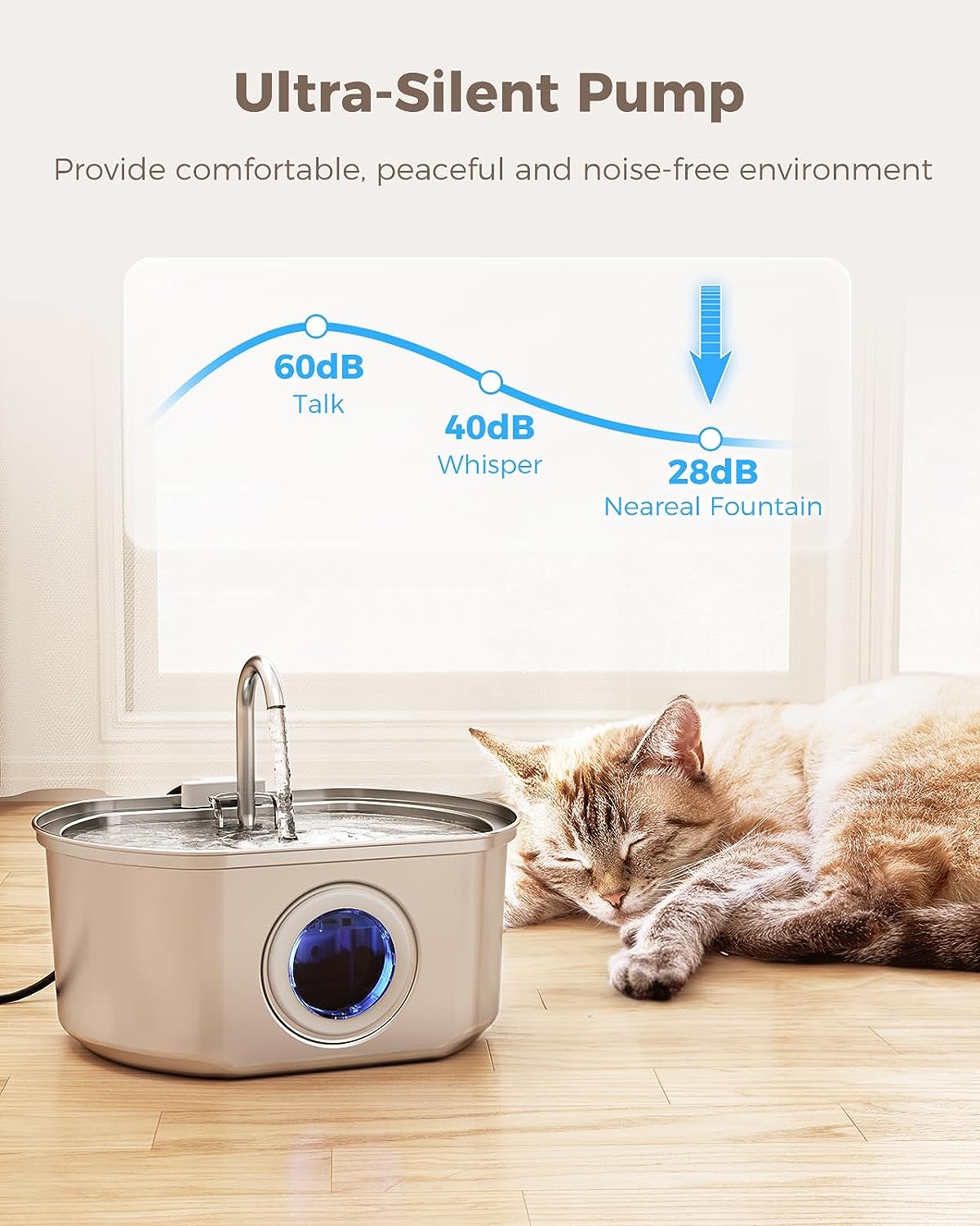 Cat Water Fountain Stainless Steel: 108oz/3.2L Cat Fountain for Drinking- Pet Water Fountain for Cats Inside - Automatic Cat Water Dispenser Bowl - Cat Feeding & Watering Supplies - Water Level Window