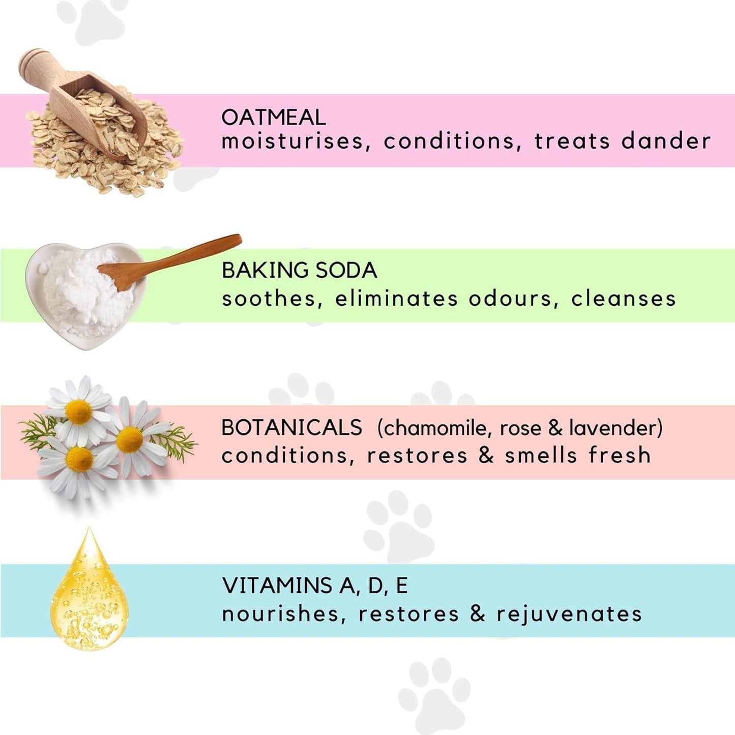 CatFresh Oatmeal & Baking Soda Spray (17oz) | Waterless Cat Shampoo and Conditioner | Natural Dry Skin Relief for Cats | Pet Dander Remover | Detangler | Essential Kitten & Cat Grooming Supplies
