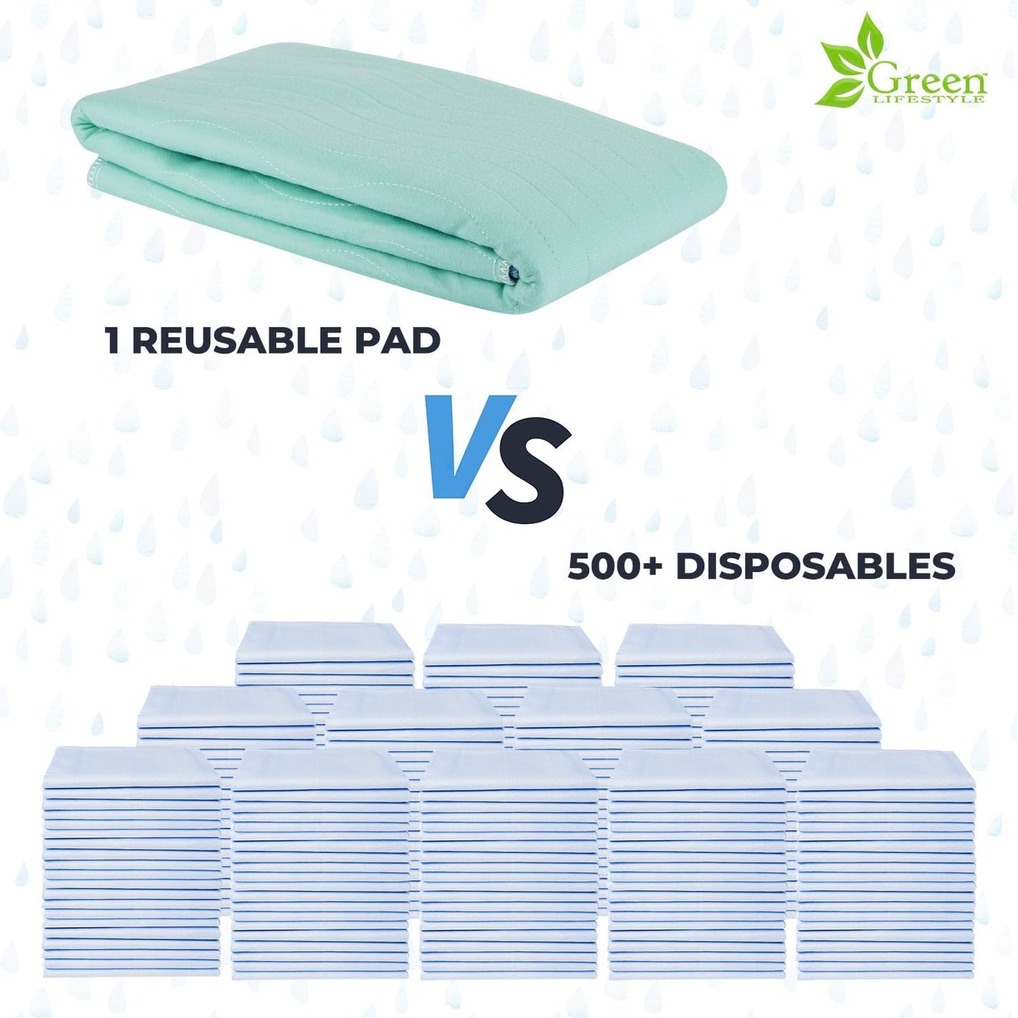 GREEN LIFESTYLE Washable Underpads - Large Bed Pads for use as Incontinence Bed Pads, Reusable Pet Pads, Great for Dogs, Cats, Bunny, Seniors Bed Pad (Pack of 4 - 34x36)