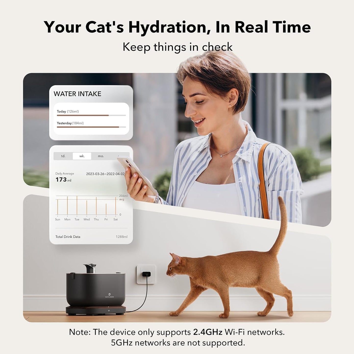 App Monitoring Cat Water Fountain with Wireless Pump, 2.5L/84oz Dockstream Pet Water Fountain for Cats Inside, Automatic Cat Water Dispenser with 2.4GHz Wi-Fi, Smart Fountain, App Control