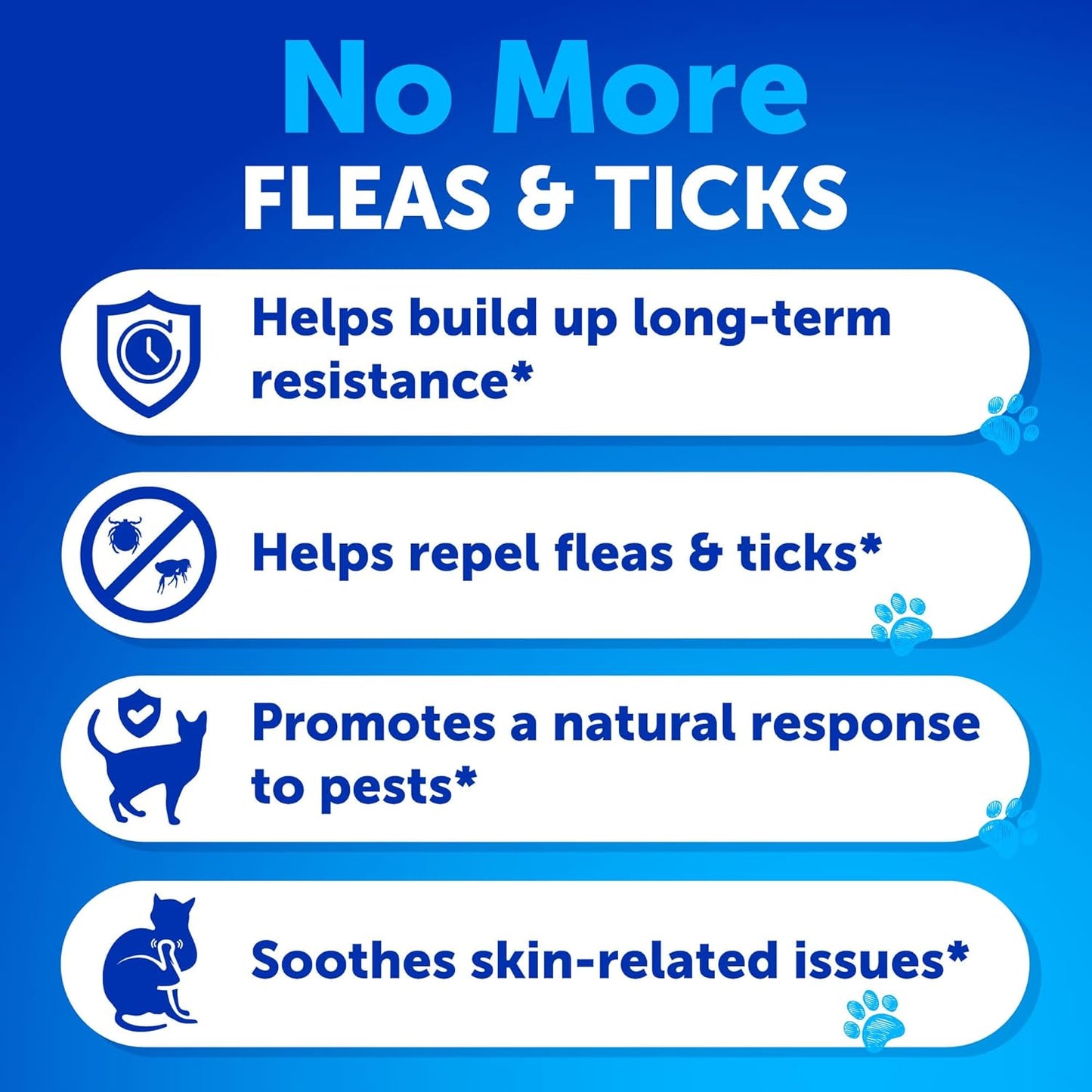 Flea Treatment for Cats - Flea and Tick Prevention for Cats Chewables - Natural Flea and Tick Supplement for Cats - Oral Flea Pills for Cats - All Breeds and Ages - Made in USA