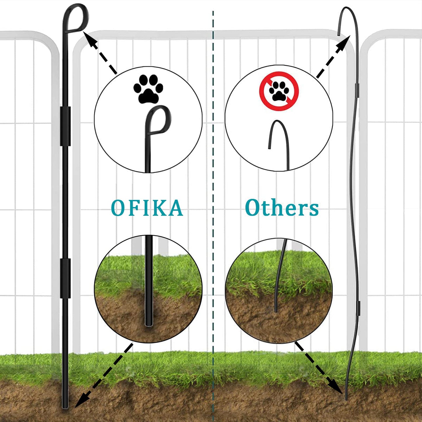 OFIKA Heavy Duty Metal Playpen for Medium/Small Animals, 8 Panels 24”Height x 32" Width, Dog Fence Exercise Pen with Doors, Pet Puppy Pen for Outdoor, Indoor, RV, Camping, Yard